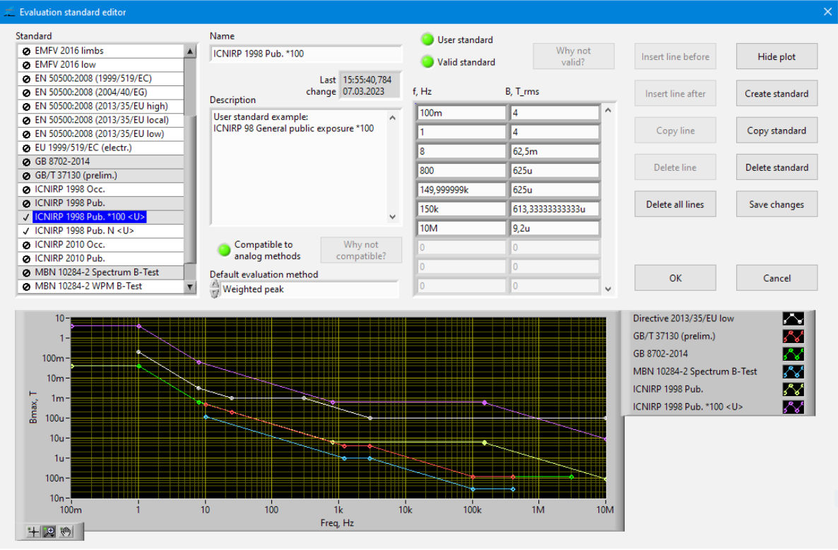 Screenshot of the standard editor of M-STRAM